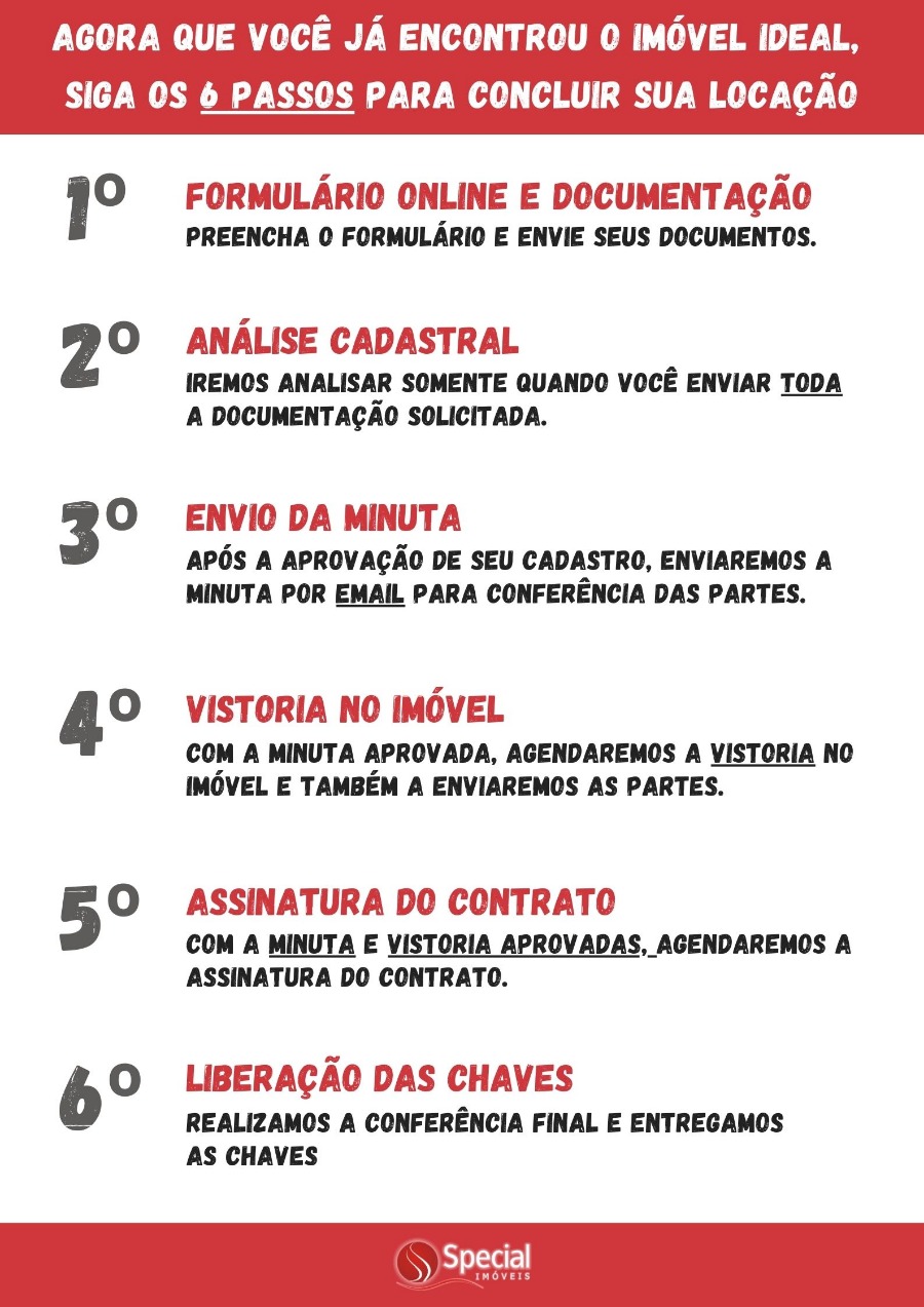 passo a passo novo.jpg